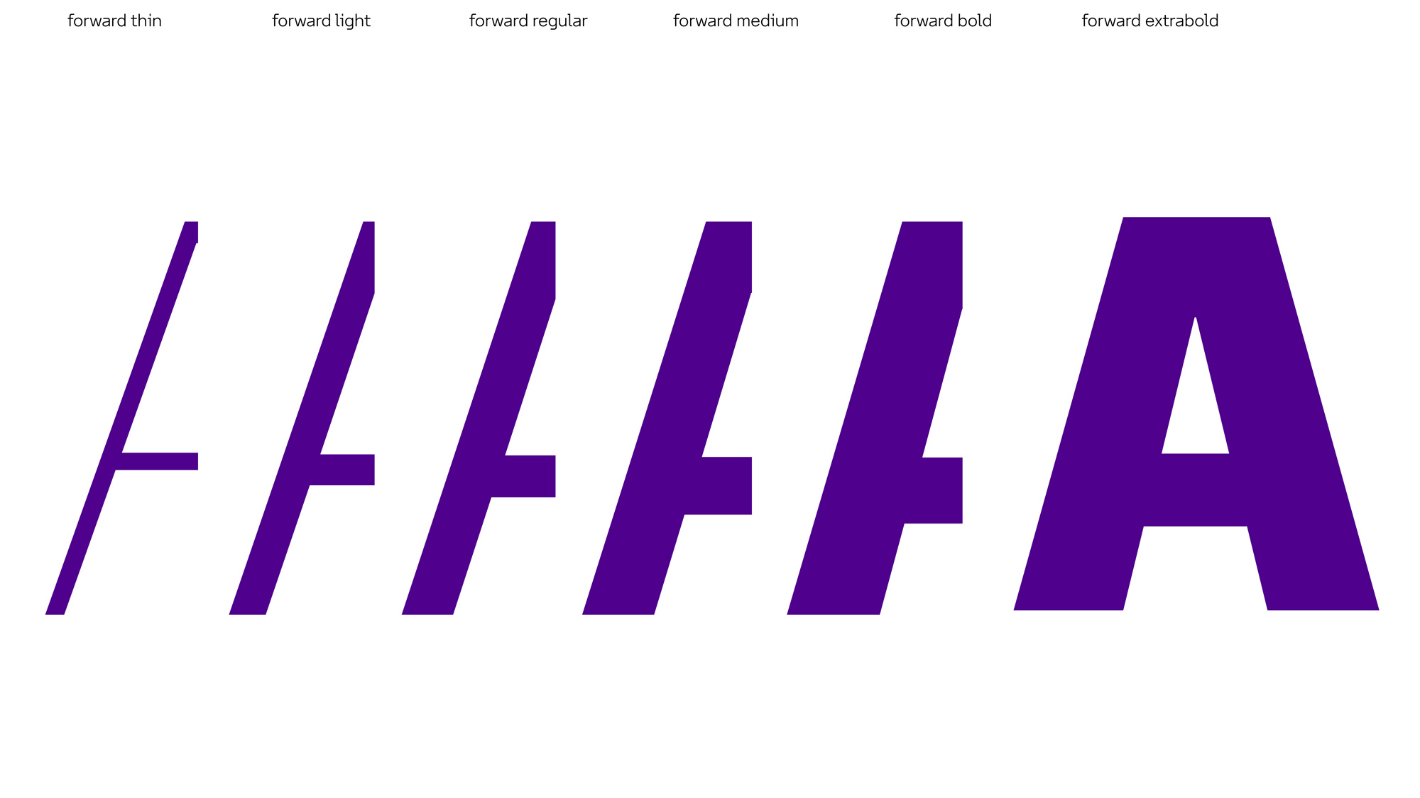 Interbrand為沙特電信公司stc設計了新logo